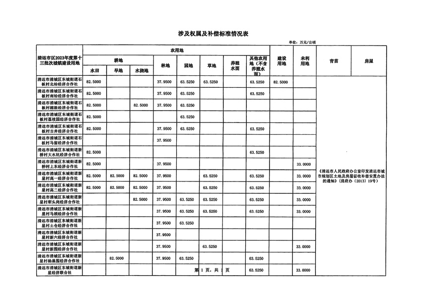 1_頁(yè)面_5.jpg