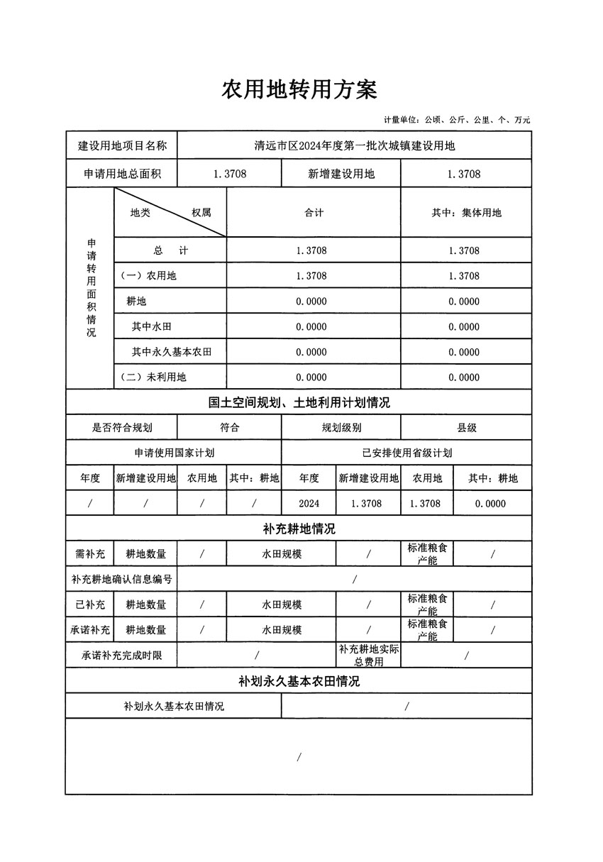 清遠市區(qū)2024年度第一批次城鎮(zhèn)建設用地農(nóng)用地轉用方案_頁面_1.jpg