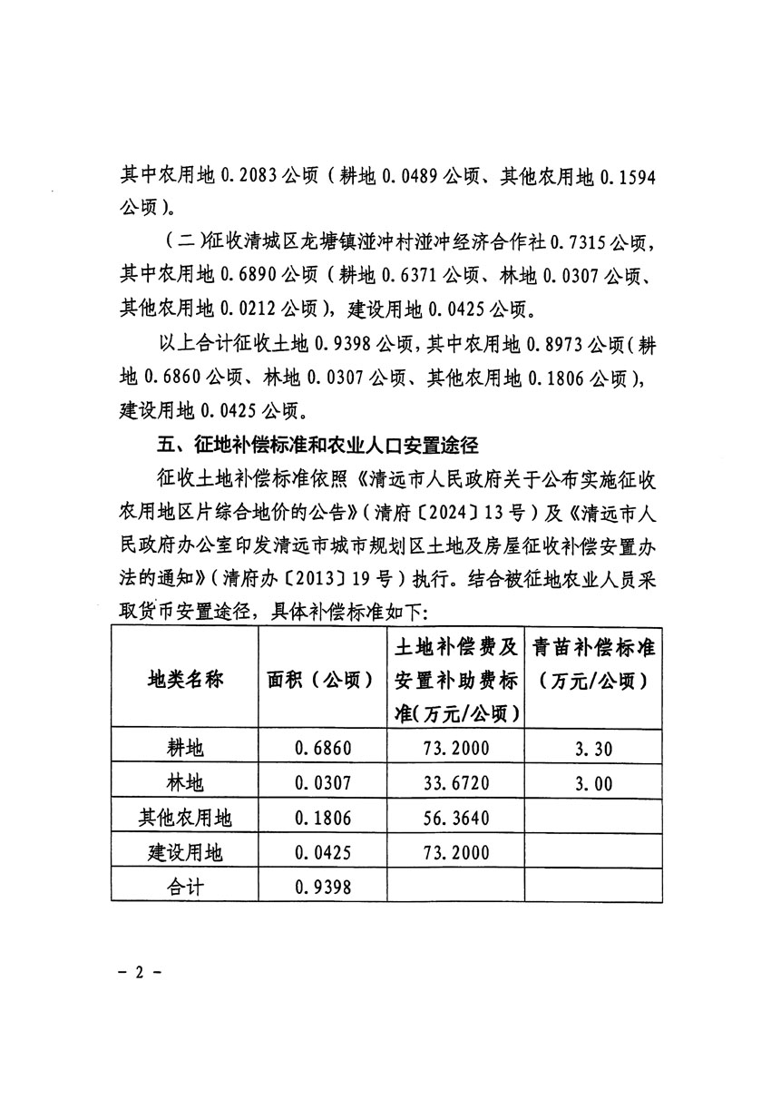 清遠(yuǎn)市區(qū)2023年度第十七批次城鎮(zhèn)建設(shè)用地征收土地公告（清府清城[2024]82號(hào)）_頁(yè)面_2.jpg