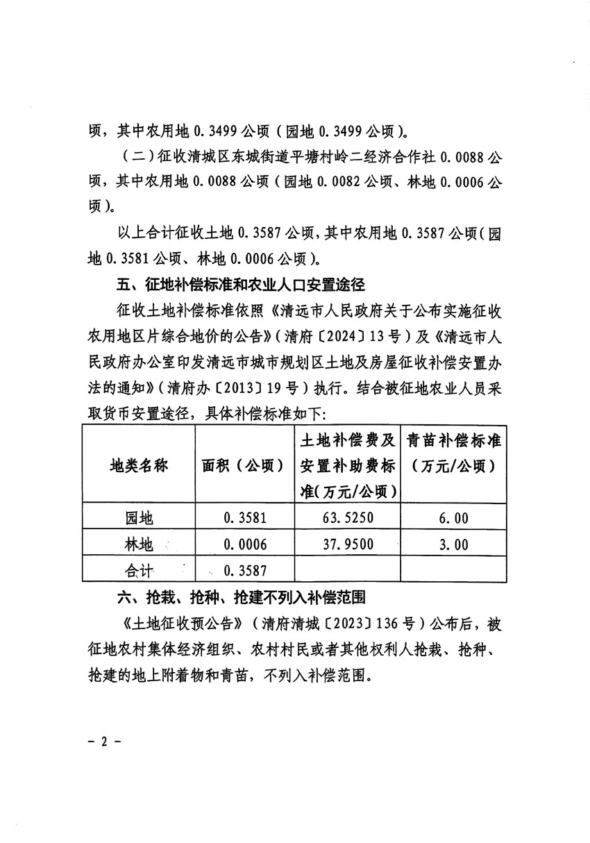 清遠市區(qū)2023年度第三十九批次城鎮(zhèn)建設(shè)用地征收土地公告（清府清城[2024]86號）_頁面_2.jpg