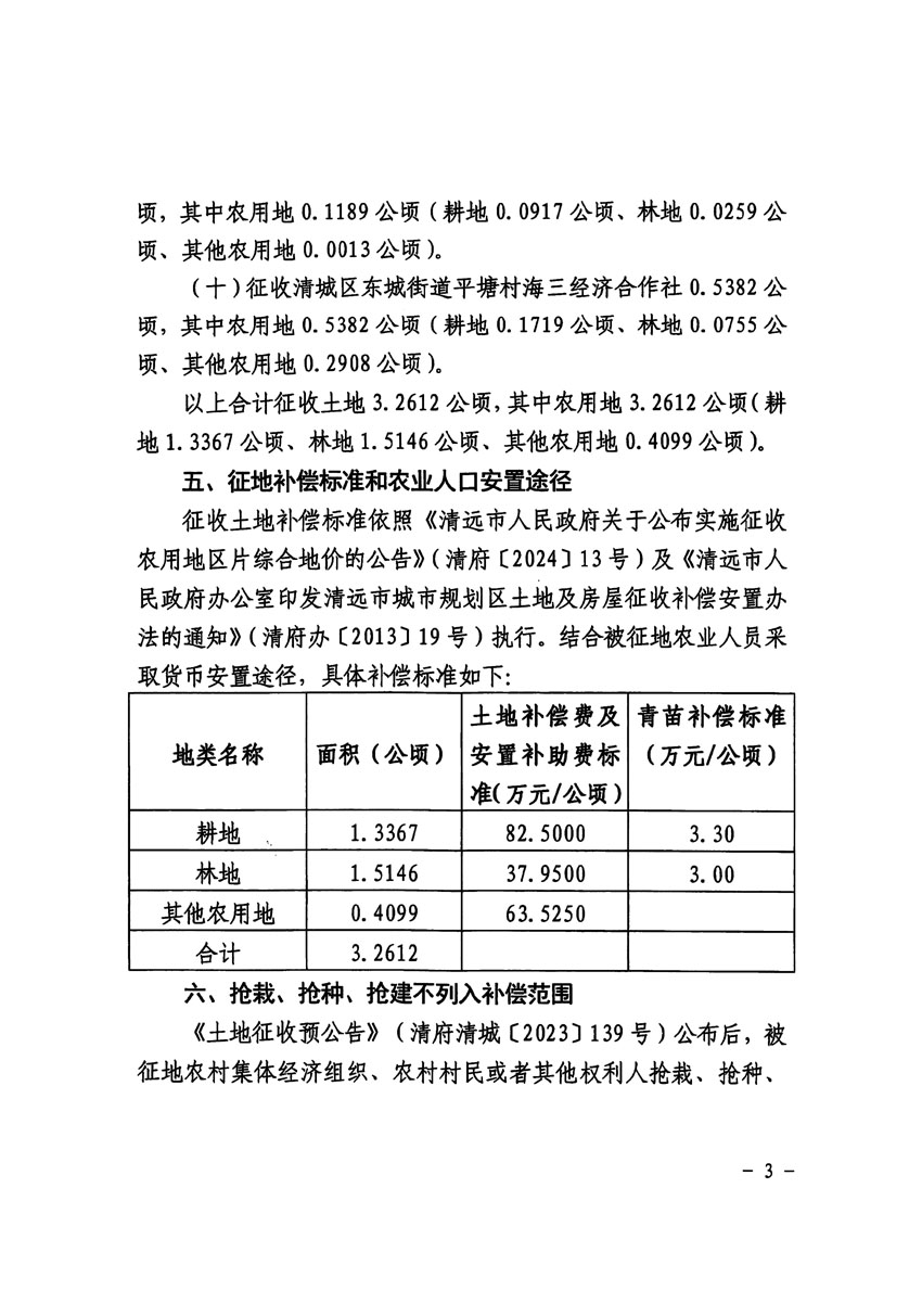 清遠(yuǎn)市區(qū)2023年度第二十二批次城鎮(zhèn)建設(shè)用地征收土地公告（清府清城[2024]88號）_頁面_3.jpg