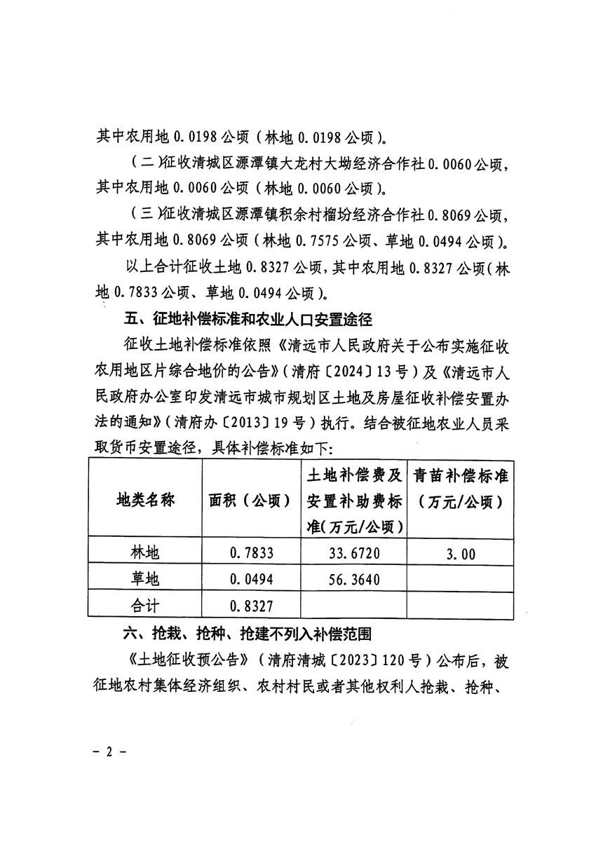 清遠(yuǎn)市清城區(qū)2023年度第十八批次城鎮(zhèn)建設(shè)用地征收土地公告（清府清城[2024]84號(hào)）_頁面_2.jpg