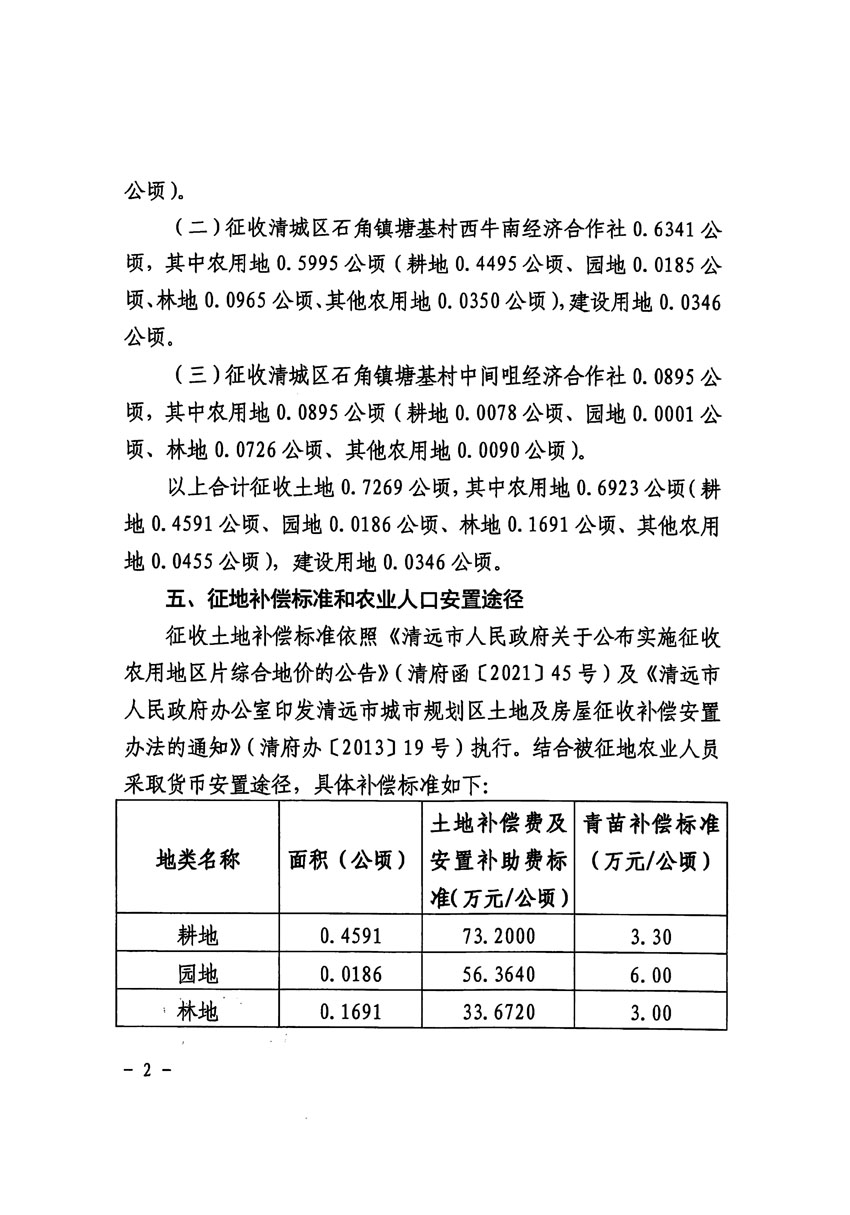 清遠(yuǎn)市清城區(qū)2023年度第三十五批次城鎮(zhèn)建設(shè)用地征收土地公告（清府清城[2024]62號(hào)）_頁面_2.jpg