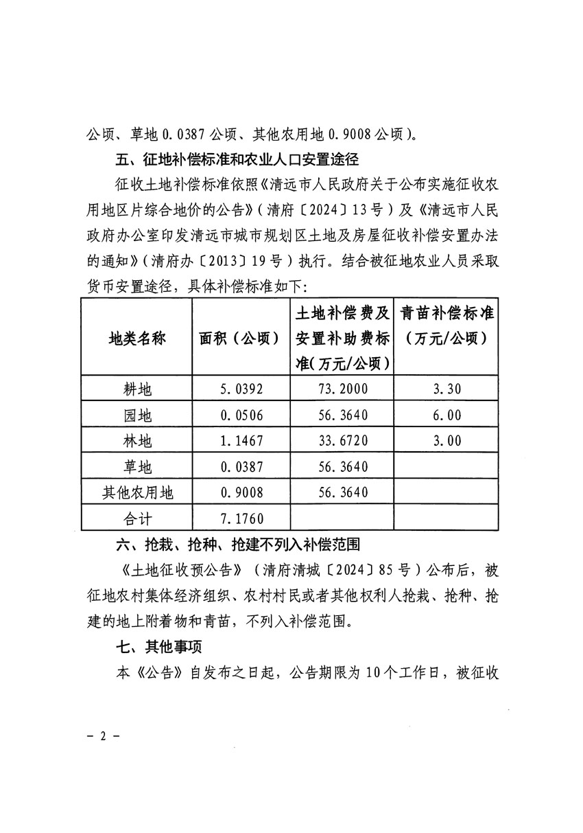 清遠(yuǎn)市清城區(qū)2024年度第四批次城鎮(zhèn)建設(shè)用地征收土地公告（清府清城[2024]127號(hào)）_頁(yè)面_2.jpg