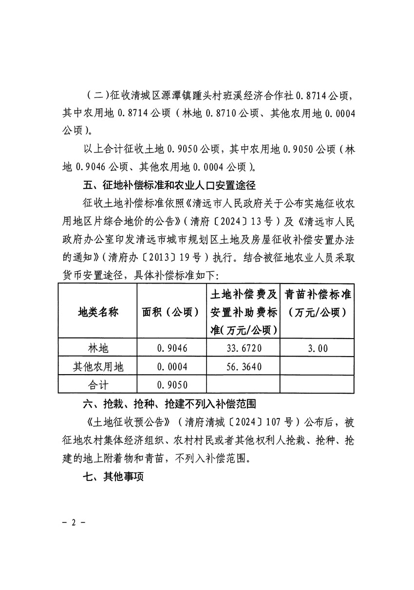 清遠(yuǎn)市清城區(qū)2024年度第八批次城鎮(zhèn)建設(shè)用地征收土地公告（清府清城[2024]126號(hào)）_頁面_2.jpg