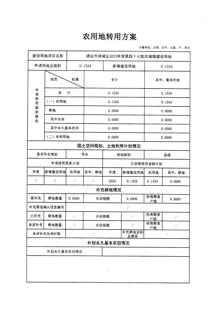 清遠市清城區(qū)2023年度第四十七批次城鎮(zhèn)建設用地農(nóng)用地轉用方案_頁面_1.jpg