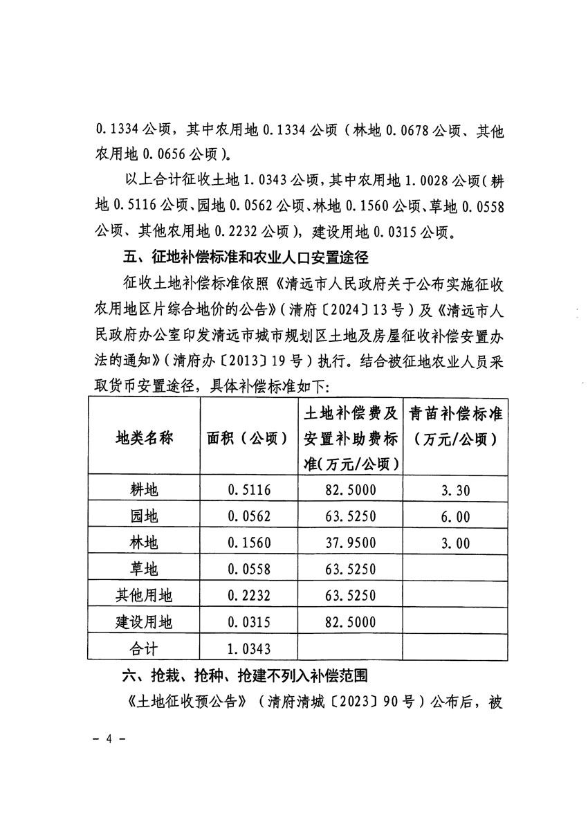 清遠(yuǎn)市區(qū)2023年度第二十四批次城鎮(zhèn)建設(shè)用地征收土地公告（清府清城[2024]116號(hào)）_頁面_4.jpg