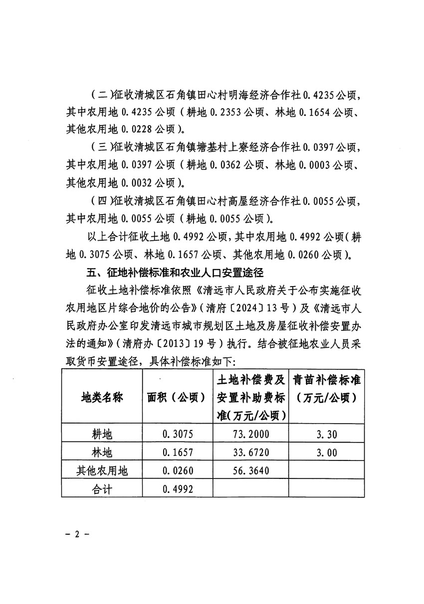 清遠市清城區(qū)2023年度第二十二批次城鎮(zhèn)建設用地征收土地公告（清府清城[2024]106號）_頁面_2.jpg